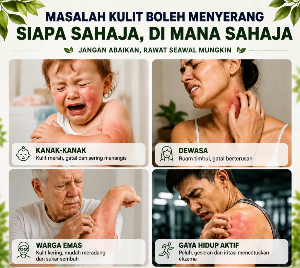 Visual CleoSafe dengan individu yang mengalami ketidakselesaan kulit